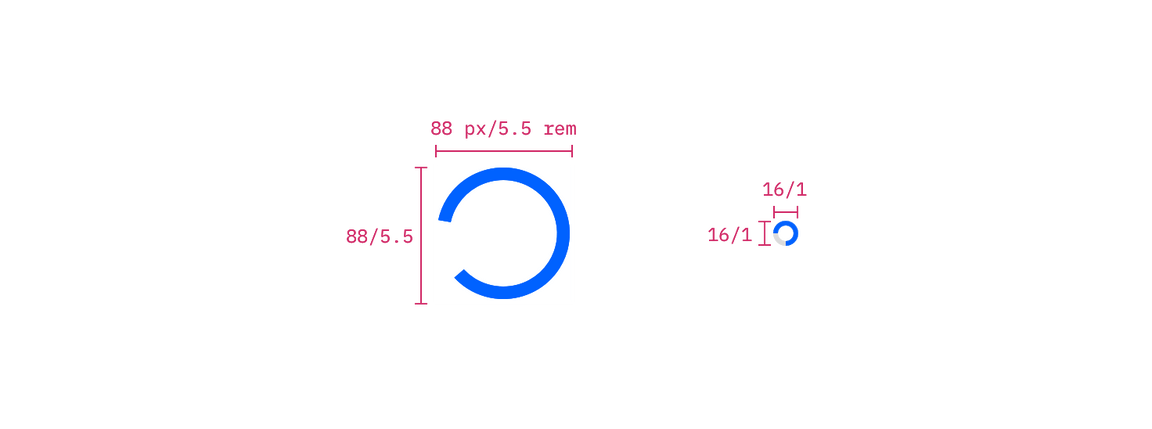 Large spinner structure measurements